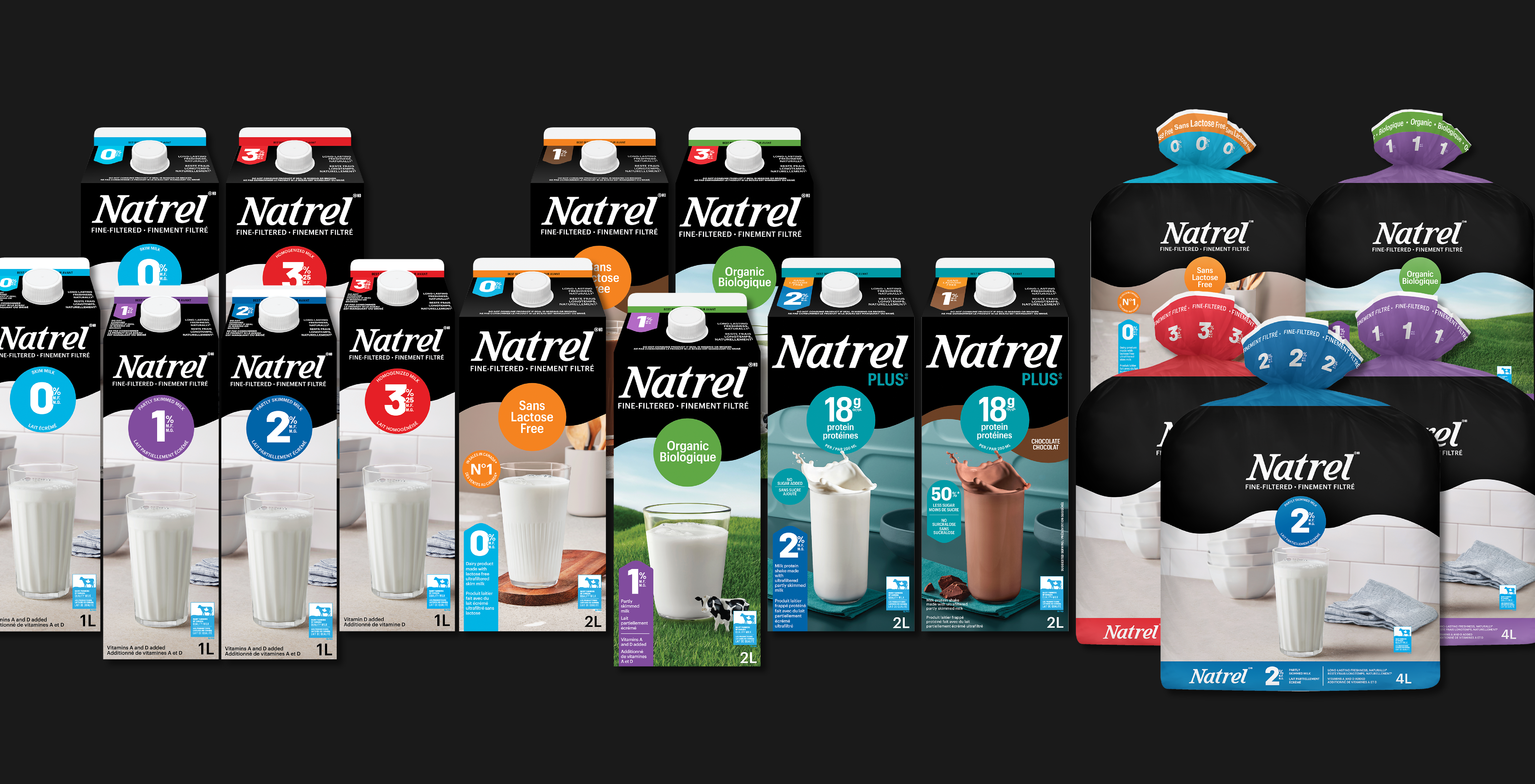 Natrel