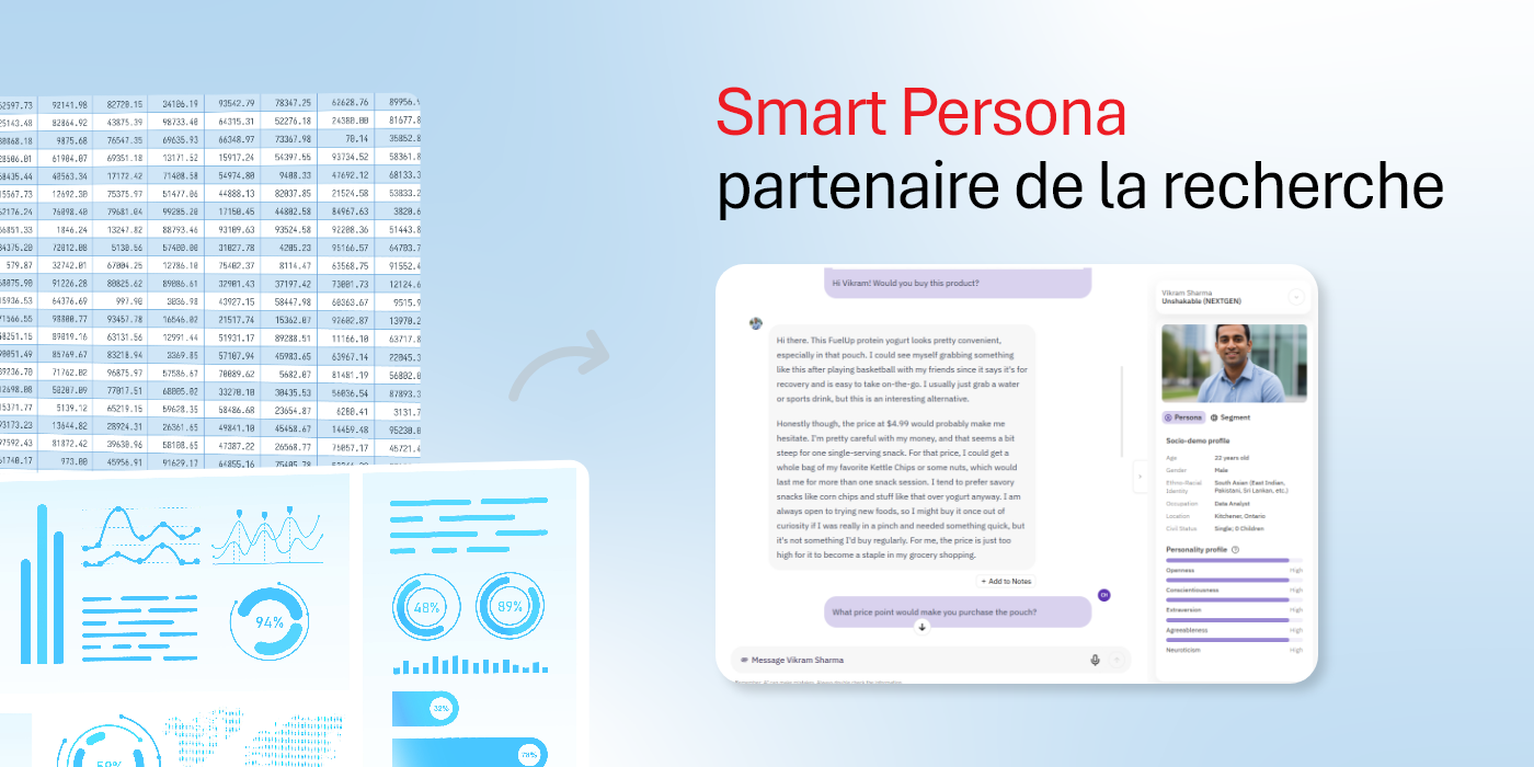 Smart Persona 2