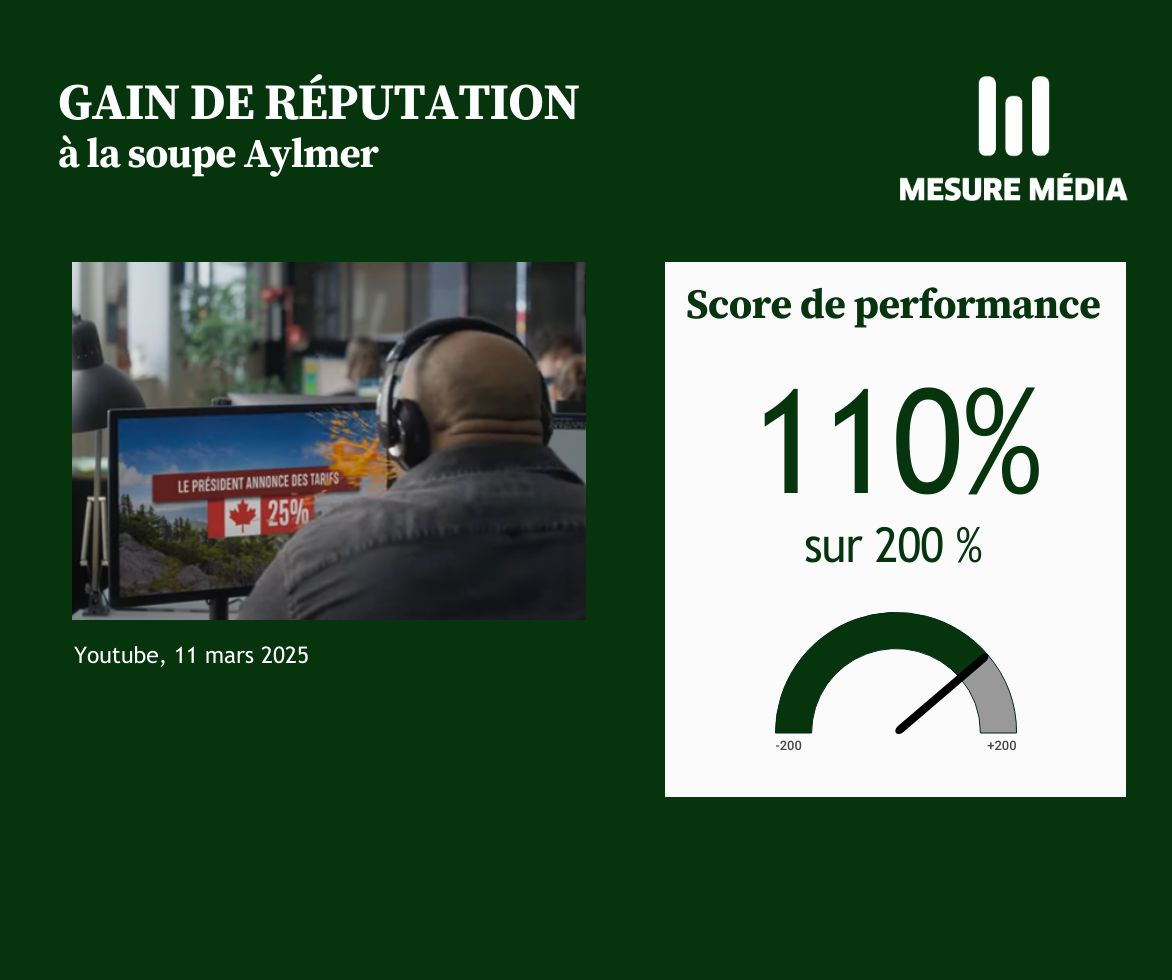 mesure media 4