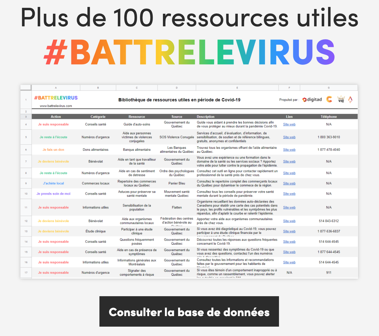 battrelevirus 2