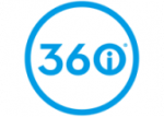 360i 360i